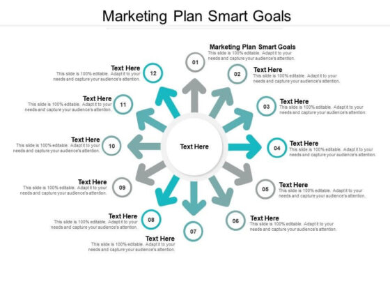 what is the main goals of marketing strategy
