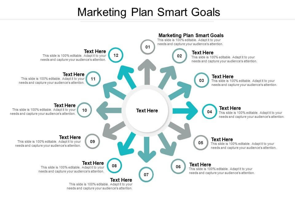 goals-of-a-marketing-plan-10-examples-webtechadda